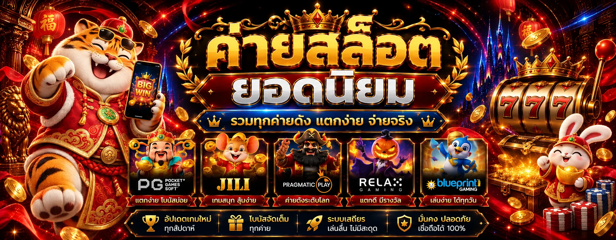 รวมค่ายเกมสล็อต KP1X พร้อมมาสคอตเสือและกระต่าย